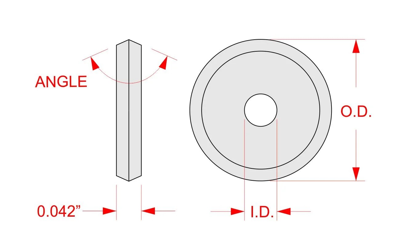 Automatic Glass Cutting Wheels Perfect Score Technologies